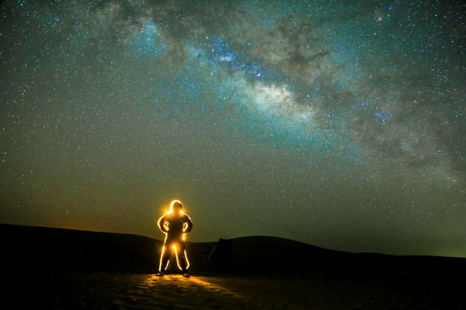 Milkyway Visit 3